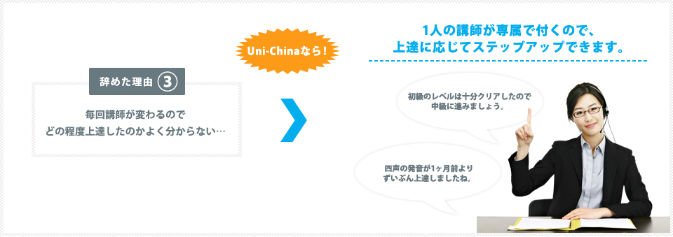 辞めた理由3：毎回講師が変わるのでどの程度上達したのかよく分からない