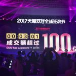 「ダブル11」、今年も新記録達成！｜中国語News